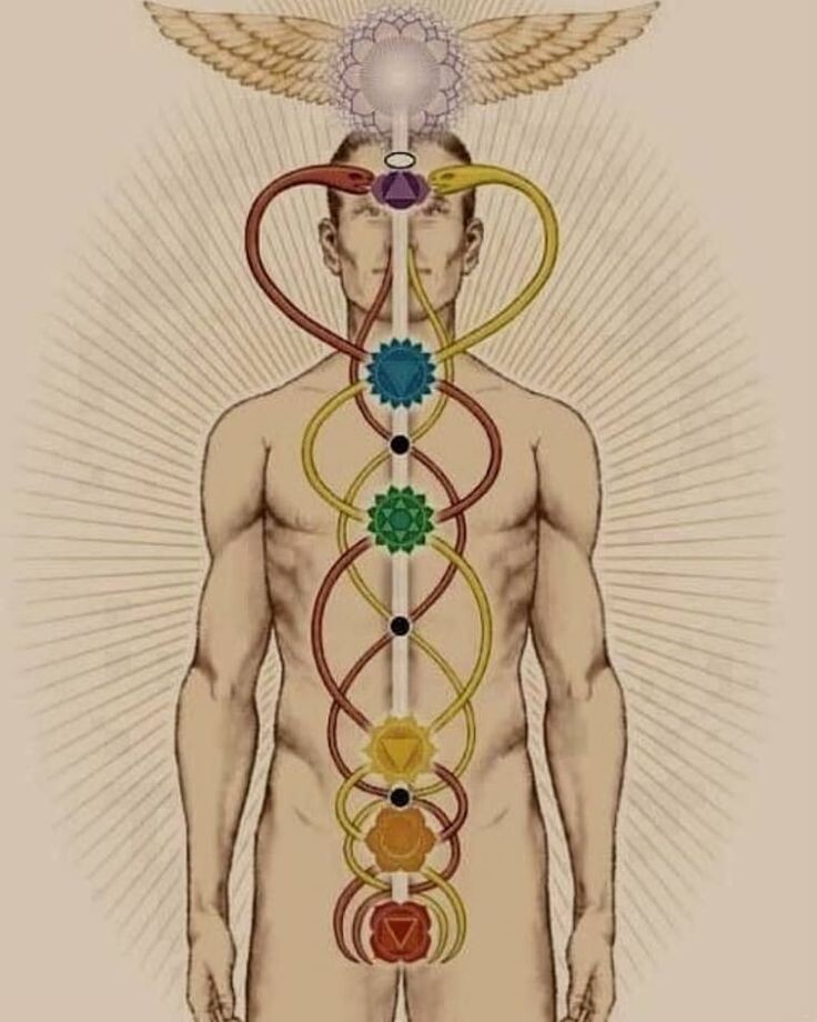 Потоки энергии 