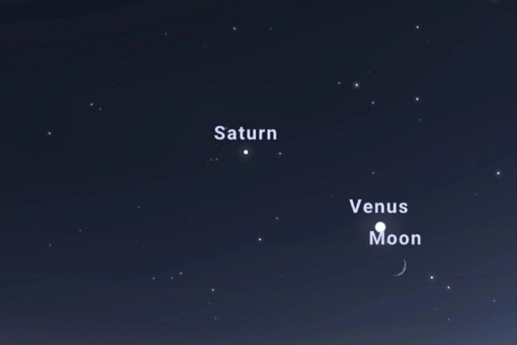Иллюстрация из ТГ-канала Новосибирского планетария.📷
