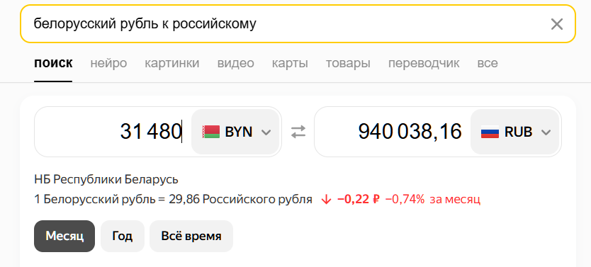 величина семейного капитала в Белоруссии в нашей валюте