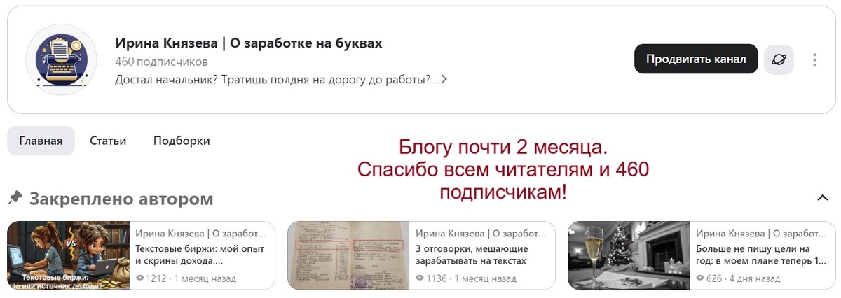 На сегодня, 3 января 2025 г. число подписчиков уже достигло 460 человек! ❤️