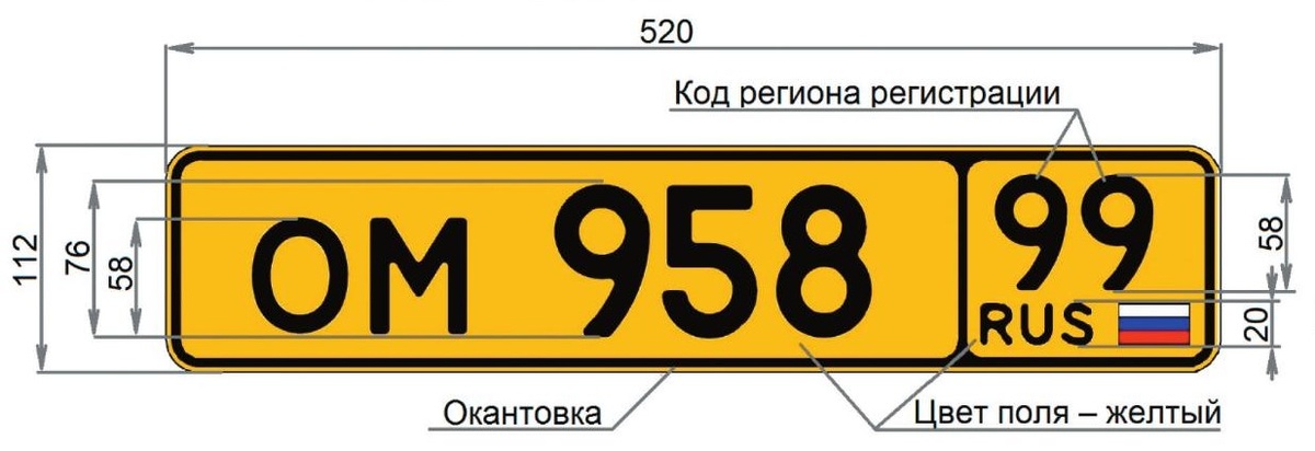 https://protect.gost.ru/v.aspx?control=8&baseC=-1&page=0&month=-1&year=-1&search=&RegNum=1&DocOnPageCount=15&id=252931