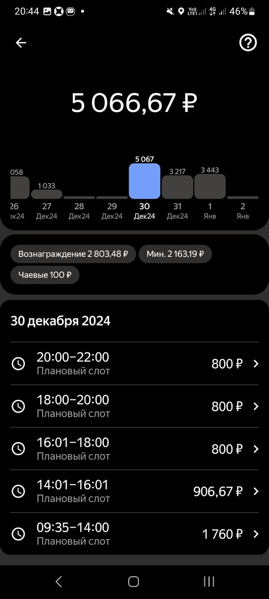 30 декабря 2024