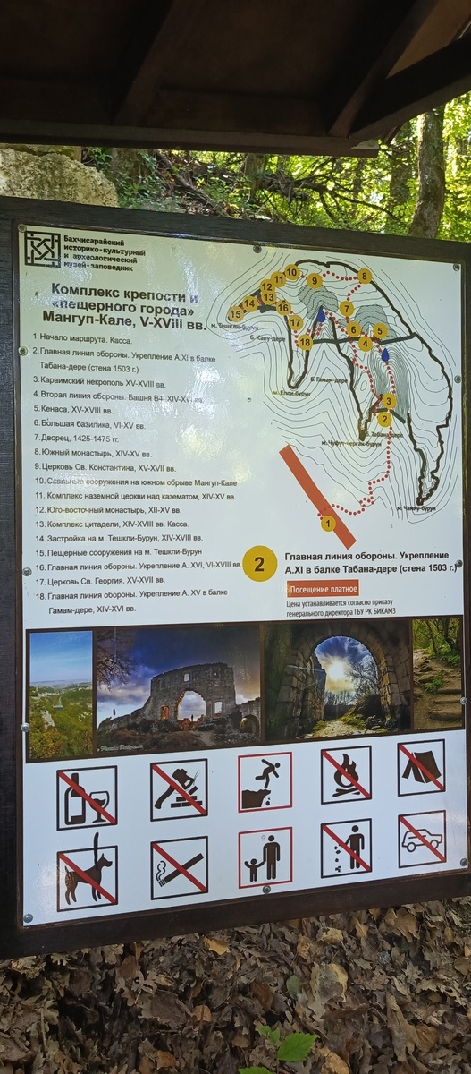 Карта тропы