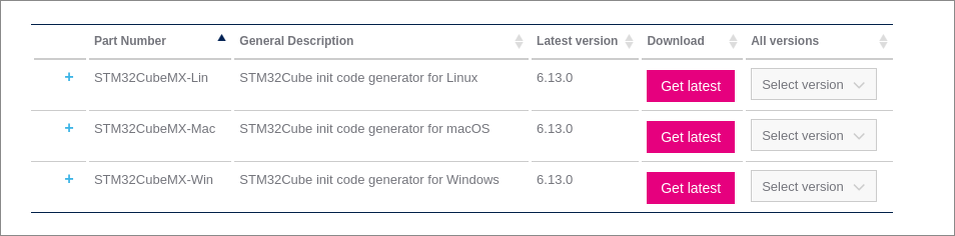 Самый первый вариант - "Get latest "