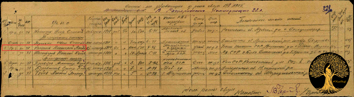 архивный документ