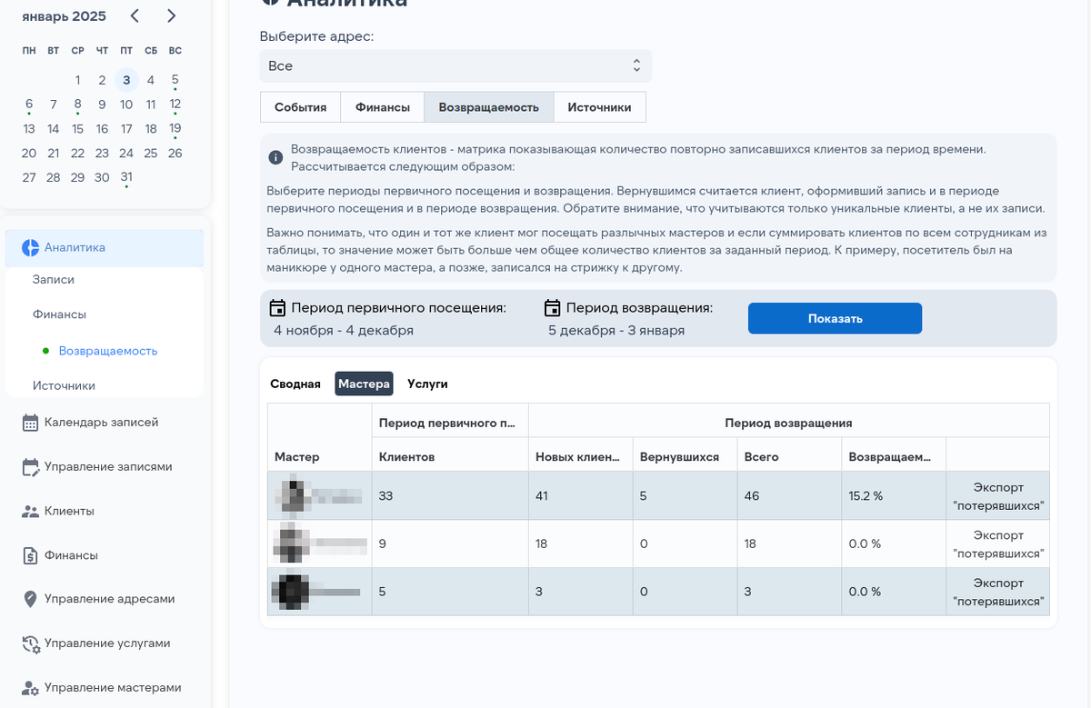 1.1 Сегментация по-мастерам