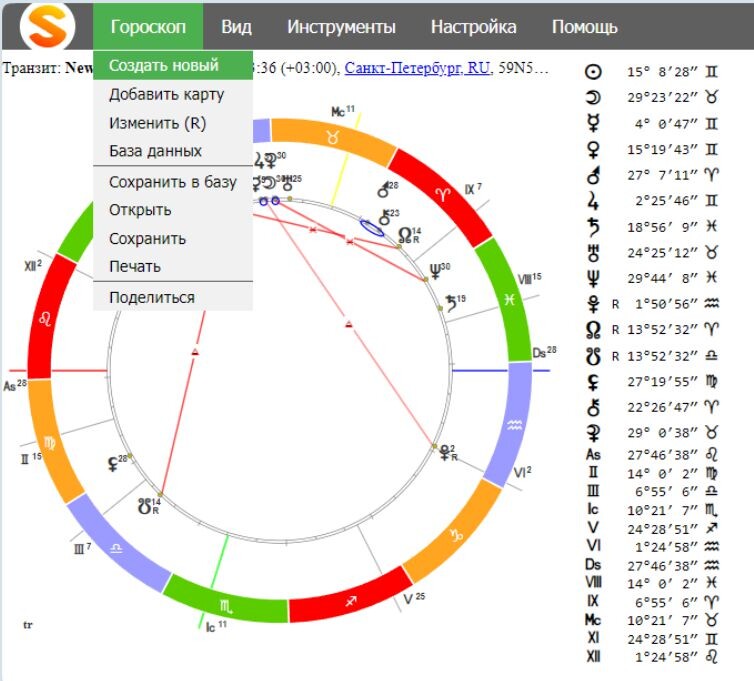  Создаем в новый гороскоп
