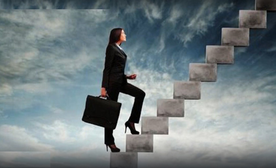 Критерии личностного роста