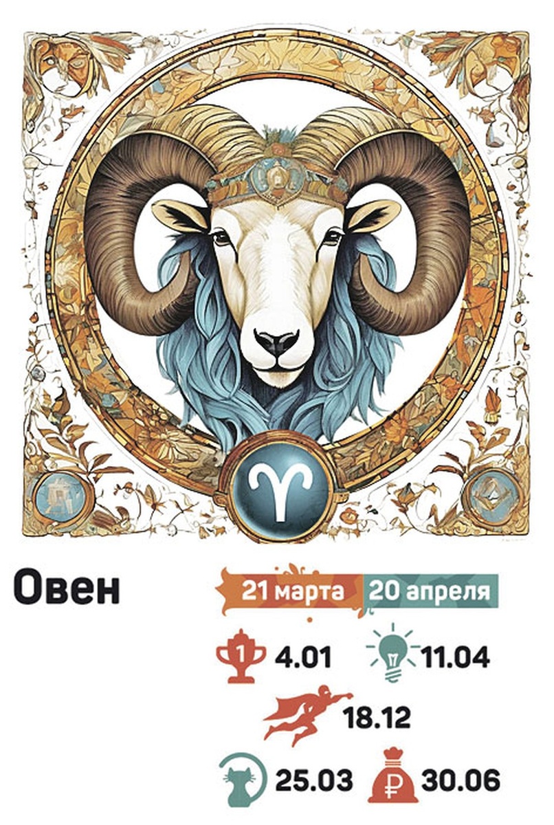    Стремитесь к вершинам и меняйте мир в 2025-м!