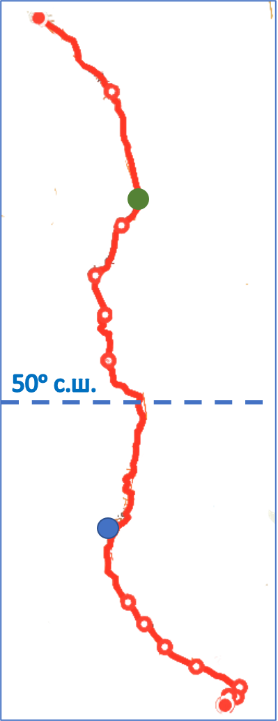 Обработка автора