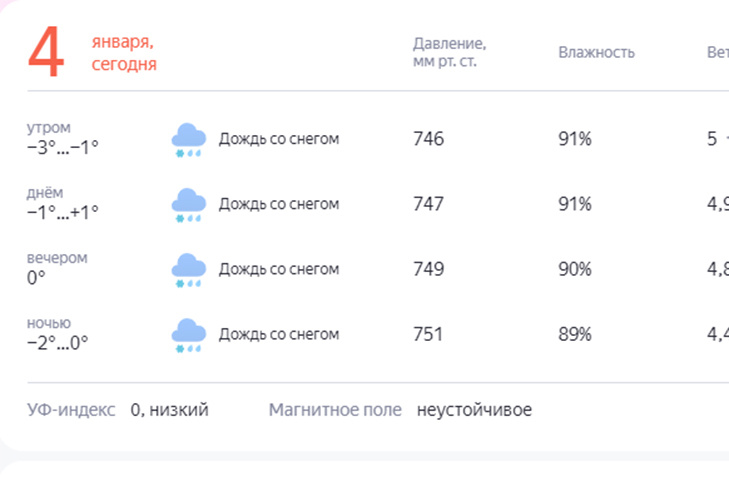 © Фото VN.ru.📷
