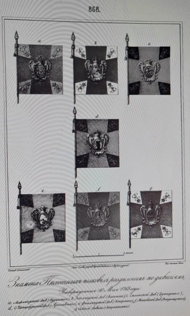 Знамена Пехотных полков, с разделением по дивизиям, утвержденные 10 мая 1763 года. a. Лифляндской Див. (Куринскаго), b. Эстляндской Див. (Вятскаго), c. Смоленской Див. (Бутырскаго), d. С. Петербургской Див. (Ярославскаго), e. Финляндской Див. (Копорскаго), f. Московской Див. (Владимирскаго), g. Севской Див. (Астраханскаго). Висковатов А. В. "Историческое описание одежды и вооружения Российских войск. В 30 томах. Том 6. С. 868.