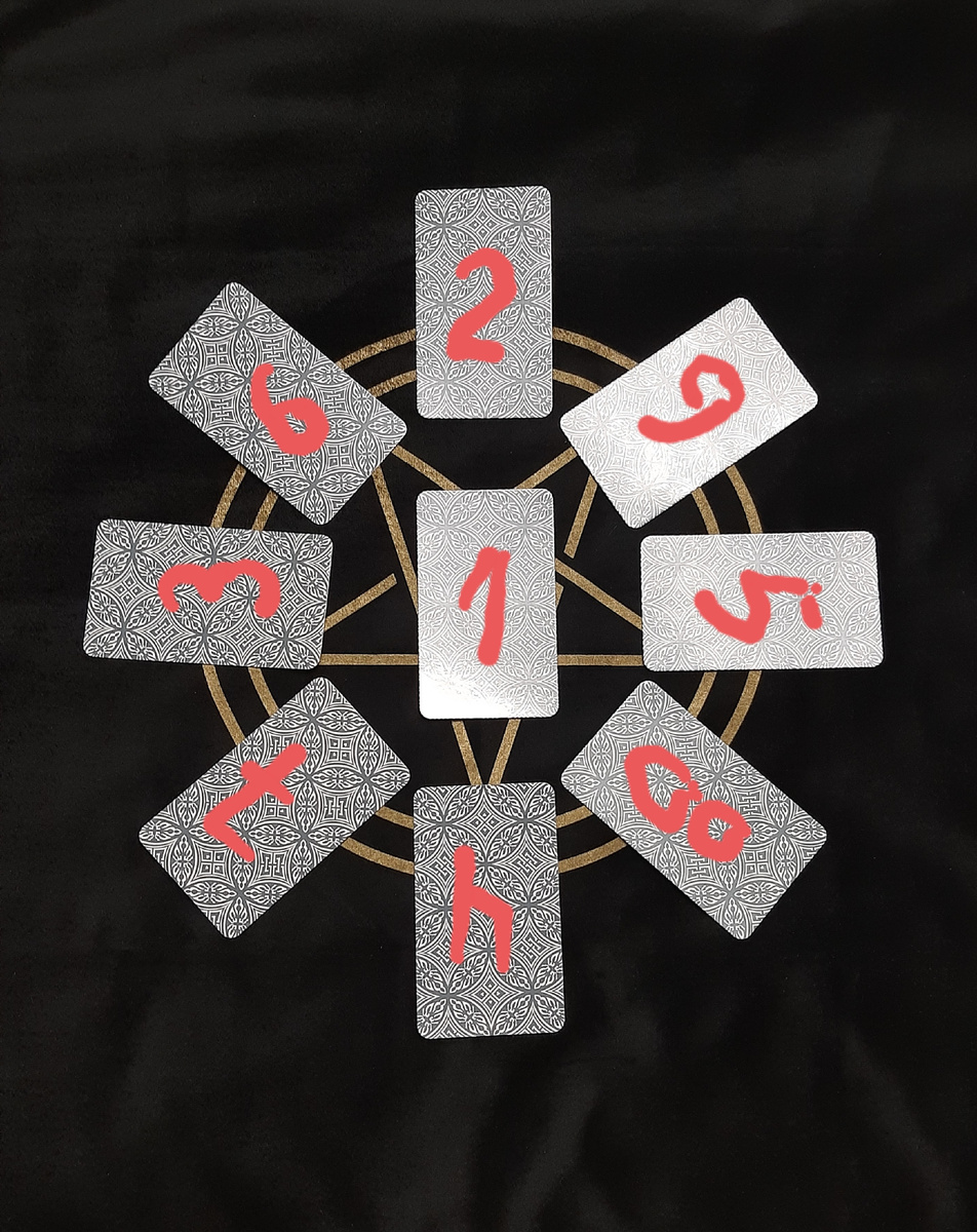 Личное фото. Расклад "Малое Солнце от Демонов"