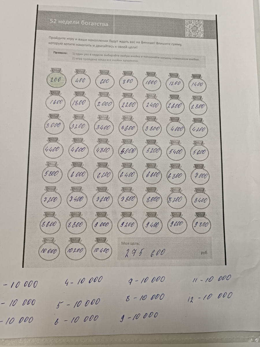  Новая таблица для "52 недели богатства"