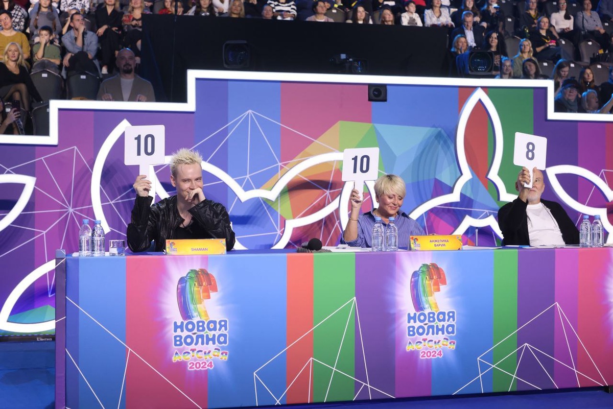 Оценки Софии Гарибян 