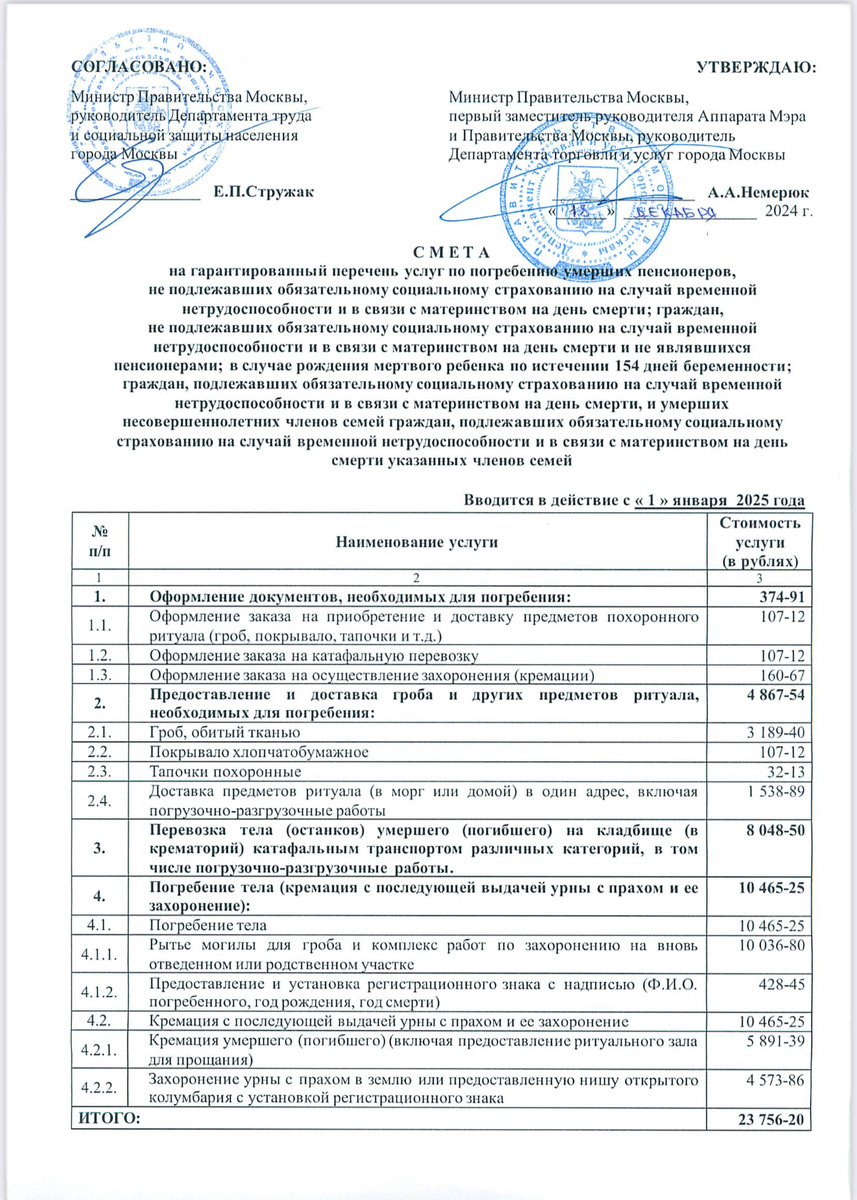 Гарантированный перечень услуг 