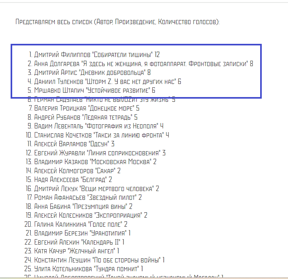 glavkniga.org