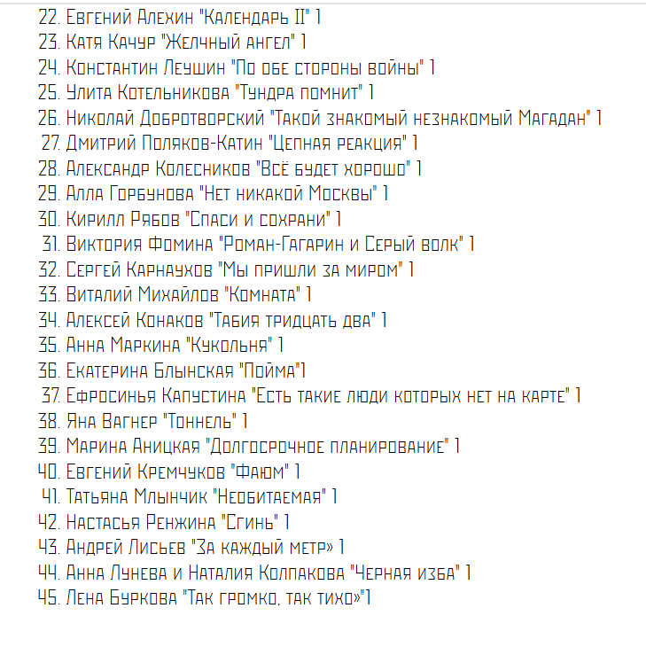 glavkniga.org