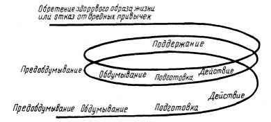 Извините за шакальную картинку, но другой не нашла.(