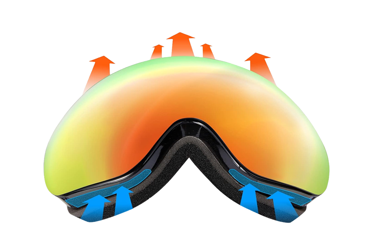 Как действует вентиляция в горнолыжной маске