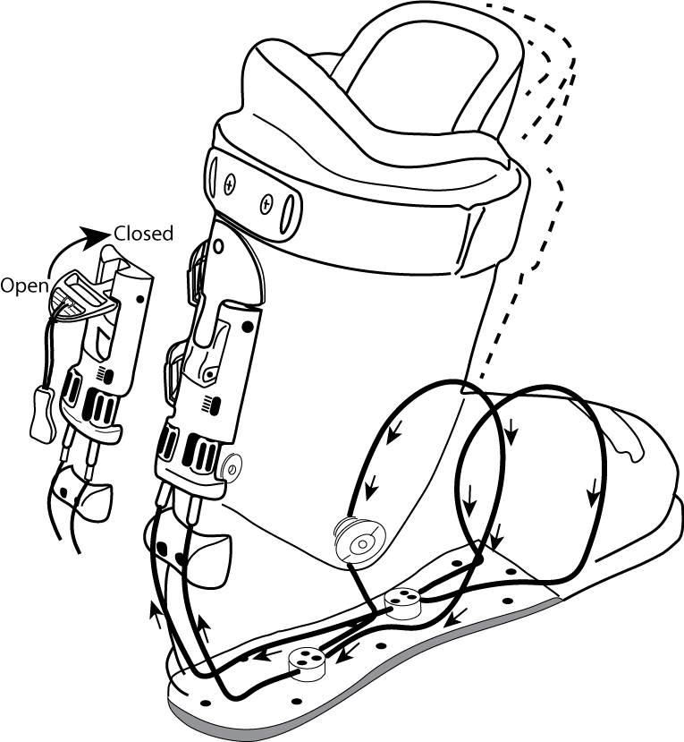 Горнолыжные ботинки Zay