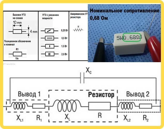 Резисторы часть 1. Что такое резистор в электроннике. Как работет, основные параметры.