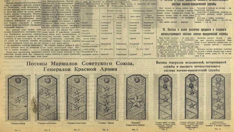 Погоны Маршалов СССР, Генералов Красной Армии