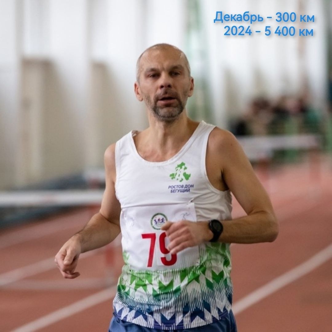 Итоги 2024 года. 