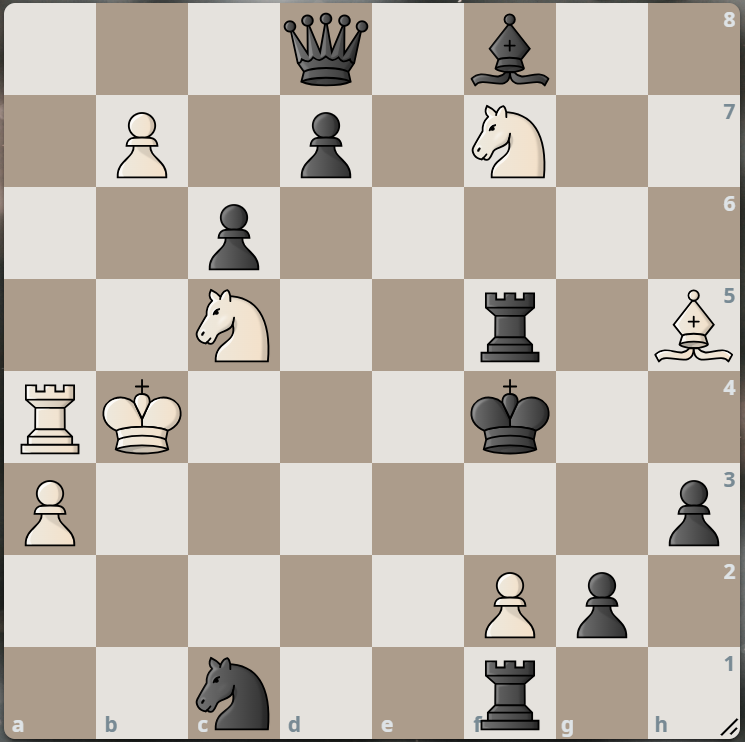 1. Мат в 1 ход, ход белых