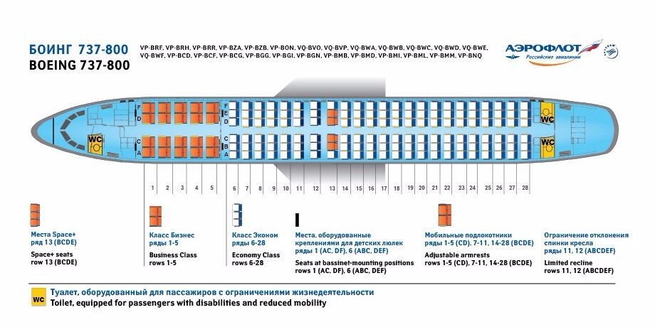 Схема самолёта | схема взята с сайта Аэрофлот