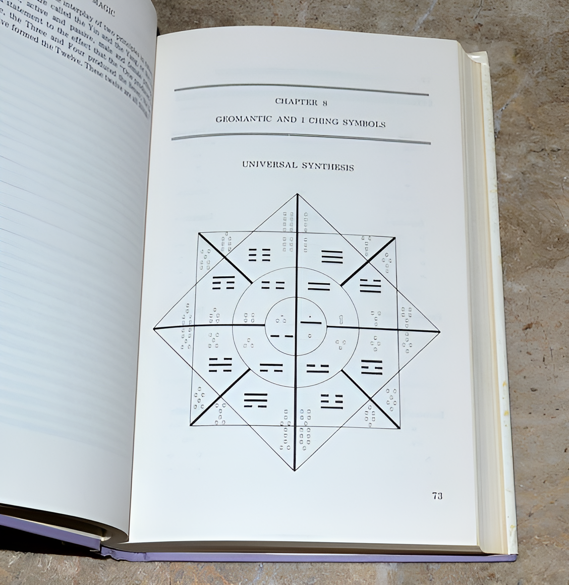 Универсальная синтетическая таблица из книги «Психическая магия» 1974 года. 
