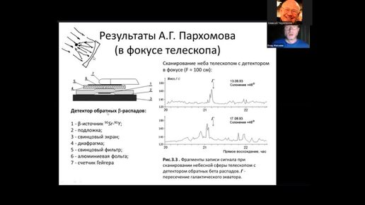Погода в черепаново на сегодня. Погода в черепаново подробно. Температура снега. Погода в черепаново на 10 дней. Погода в черепаново подробно.