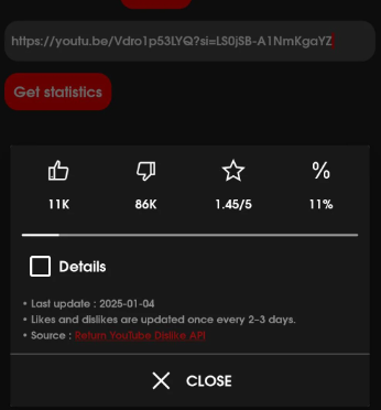 -2