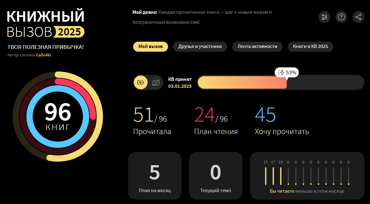 Снимок с экрана