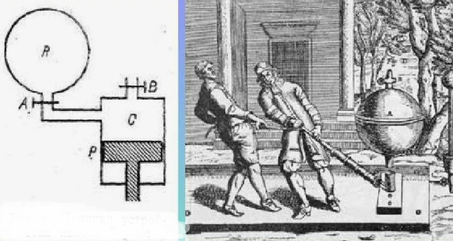 Принципиальная схема устройства