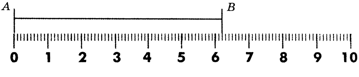 Сравнение длины отрезка АВ с линейкой