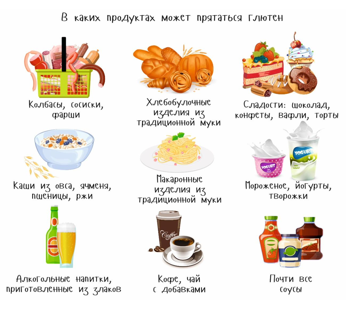 Материал для статьи взят из моей книги "Еда - как лекарство" в 2х томах.