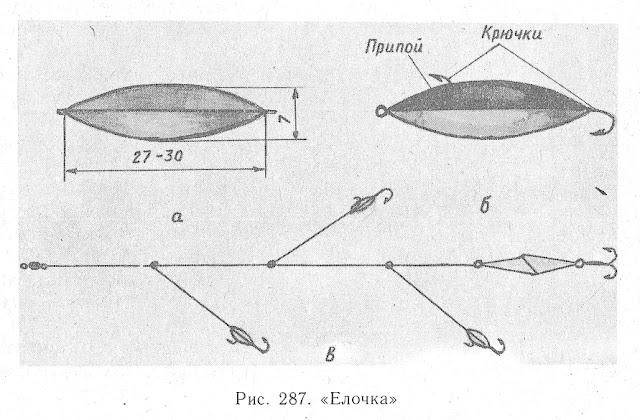 Рыболовная снасть елочка