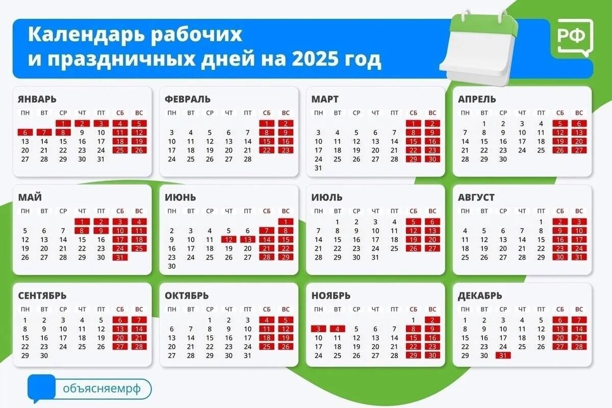 Постановление 442 от 04.05 2012. Постановление 442 от 04.05 2012