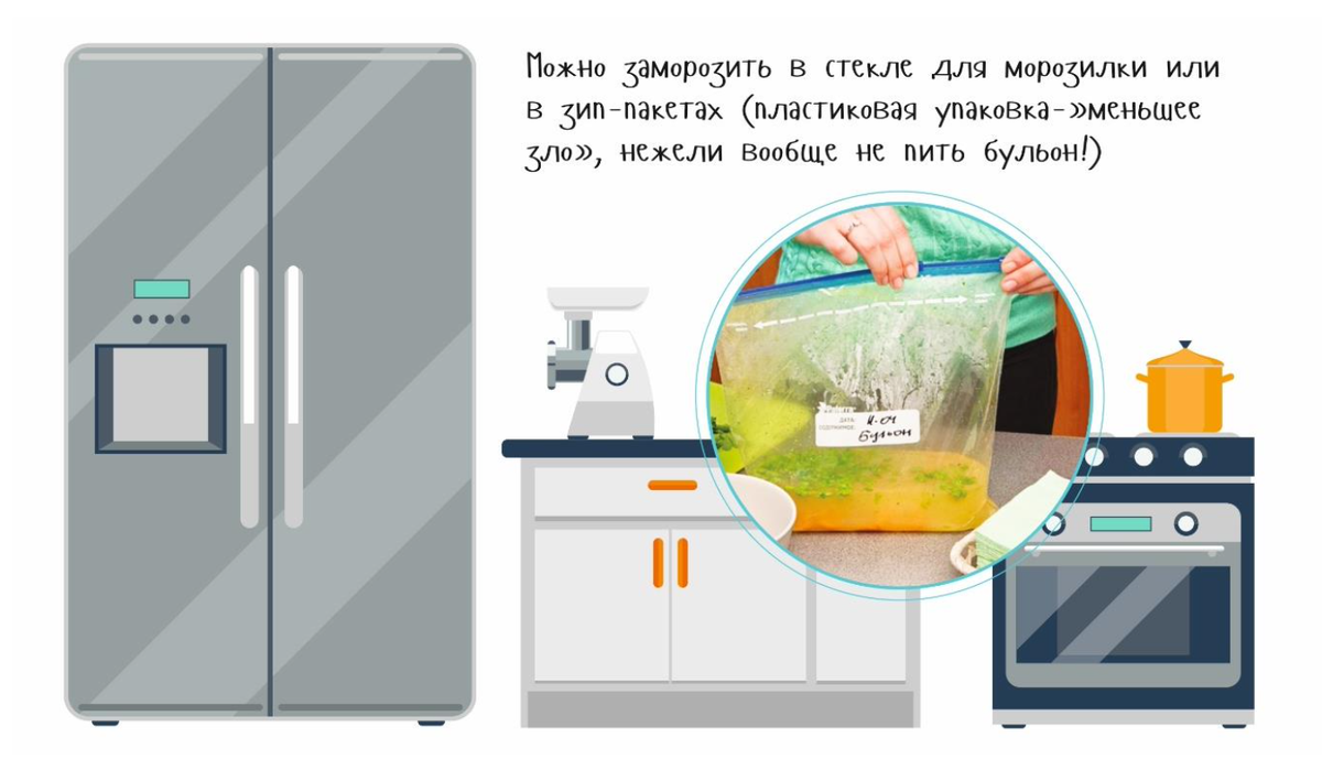 Материал для статьи взят из моей книги "Еда - как лекарство" в 2х томах