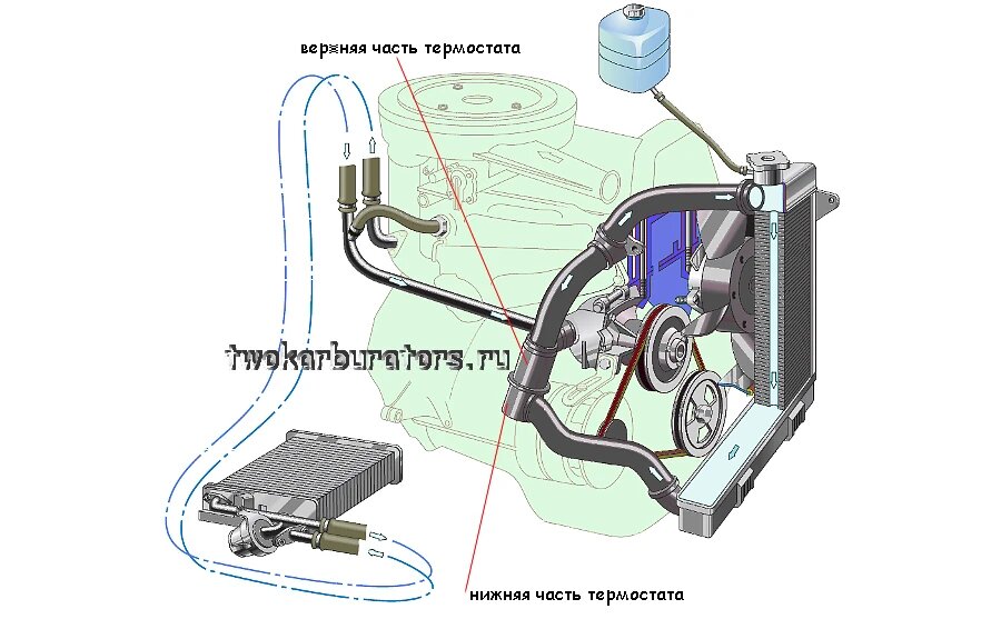 Верхняя и нижняя часть термостата Нива 21213