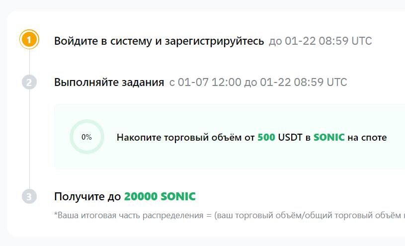 Условия участия в акции