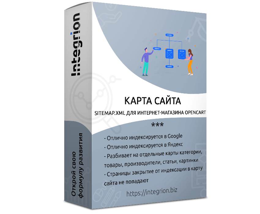    Карта сайта Integrion для удобной навигации