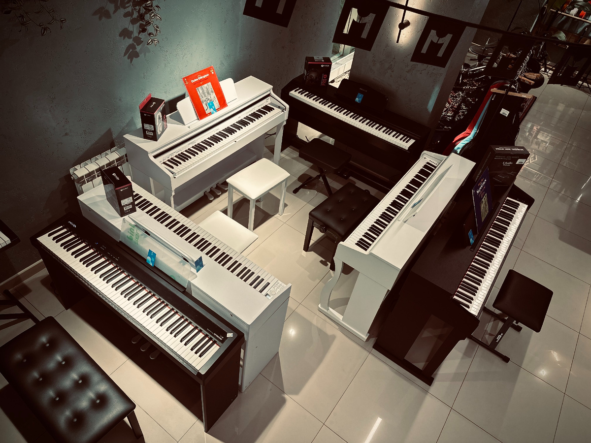 Магазин muzitoria.ru