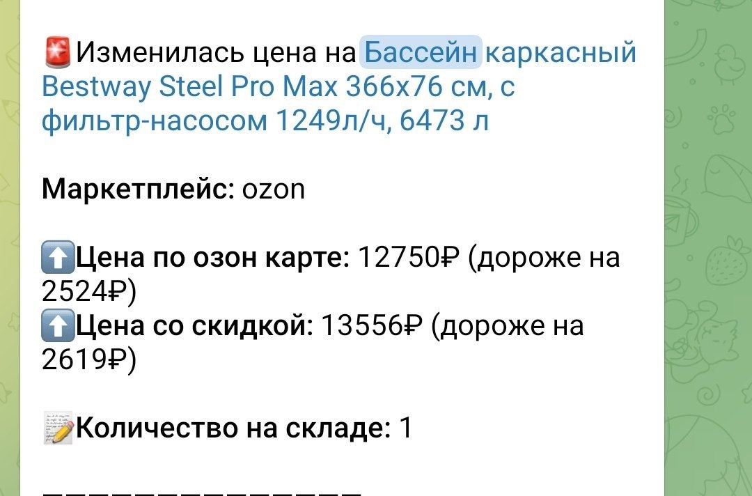 ozon изменение цены