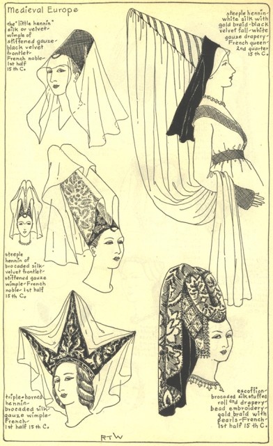 Головные уборы средневековья.