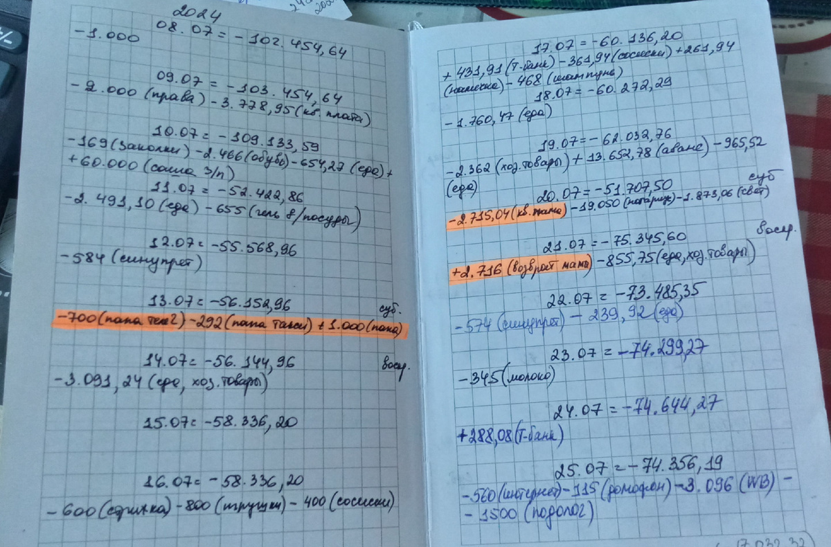 Первый лист блокнотика)