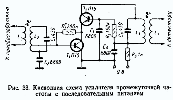 Рис. 1. Из книги Э.П. Борноволокова "Малогабаритные радиоприемники", 1967 год.