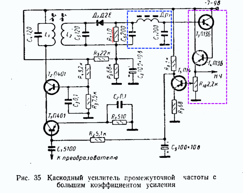Рис. 2. Из книги Э.П. Борноволокова "Малогабаритные радиоприемники", 1967 год.