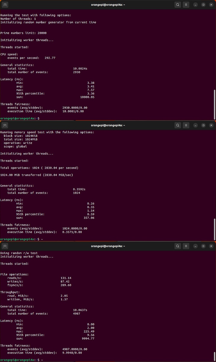 (C) Алексей Крымов / FanTechno